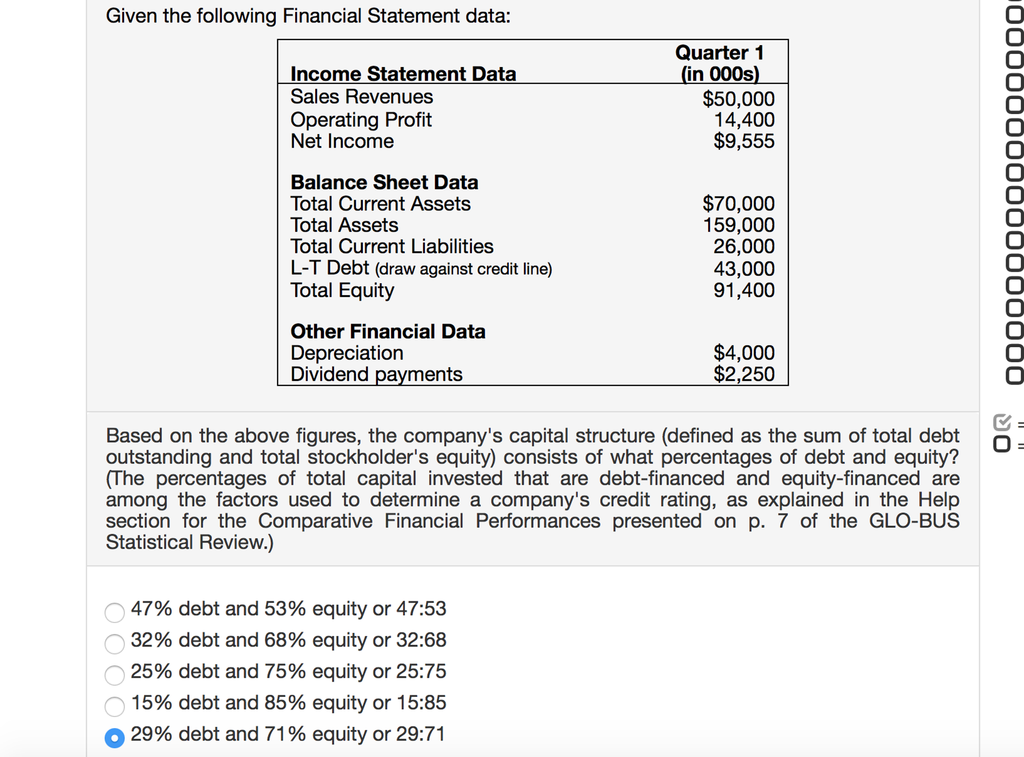 Solved Given the following Financial Statement data: Based | Chegg.com