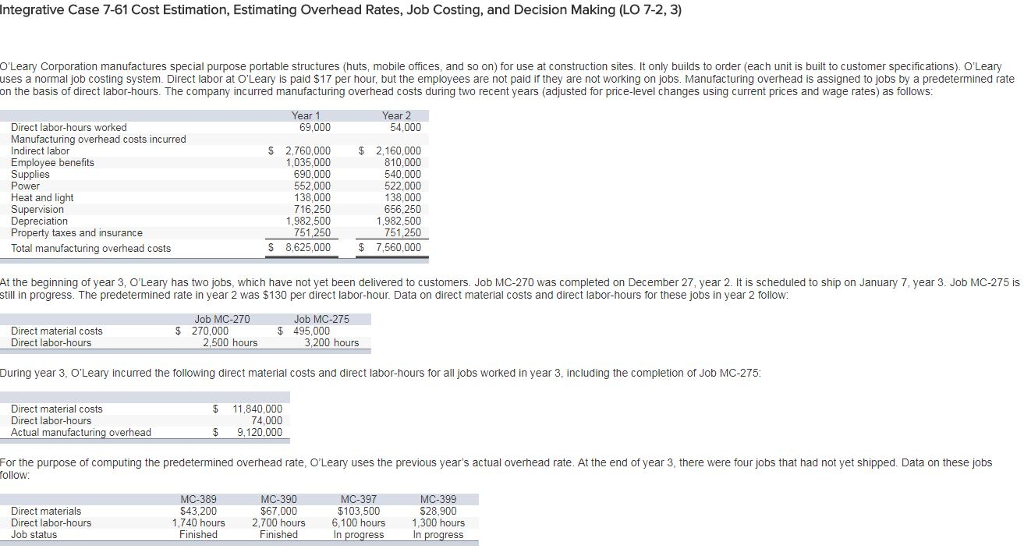 Solved Integrative Case 761 Cost Estimation, Estimating