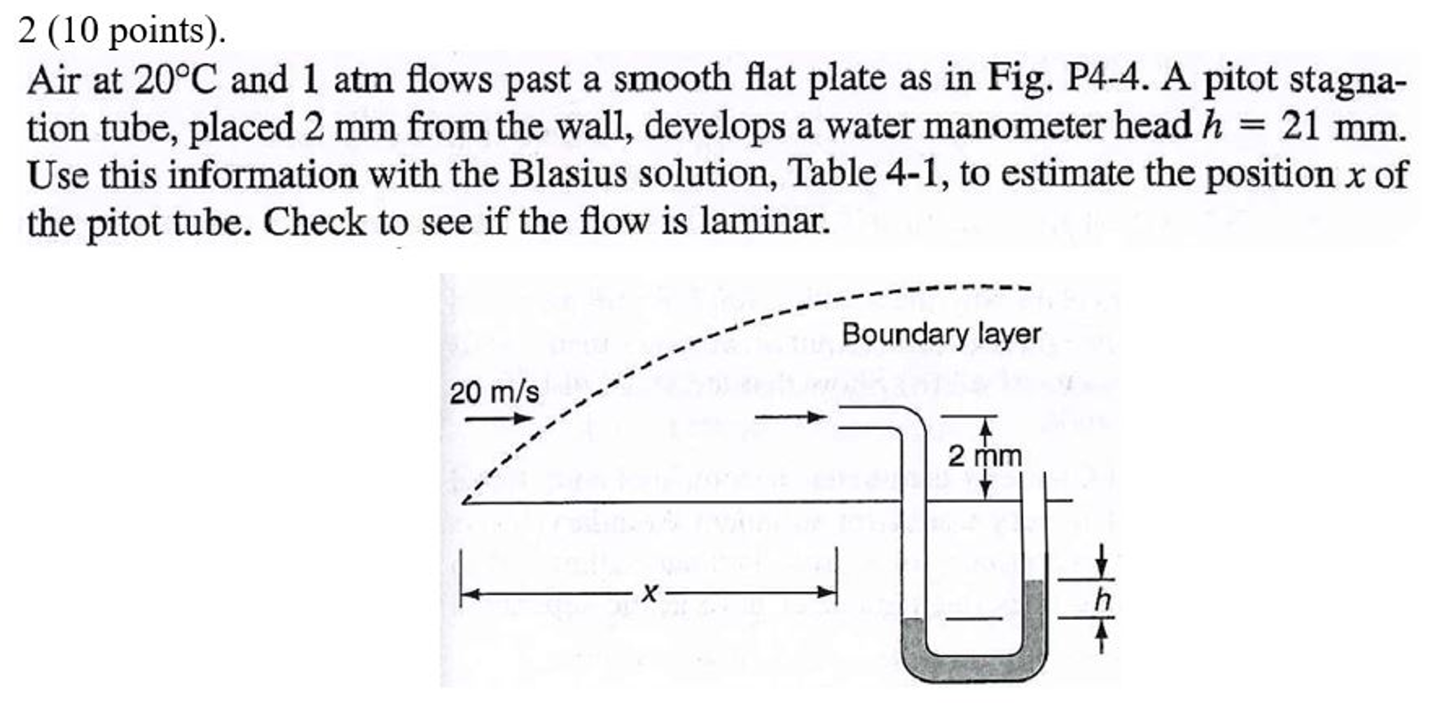 Solved Air At 20 Degree C And 1 Atm Flows Past A Smooth Flat | Chegg.com