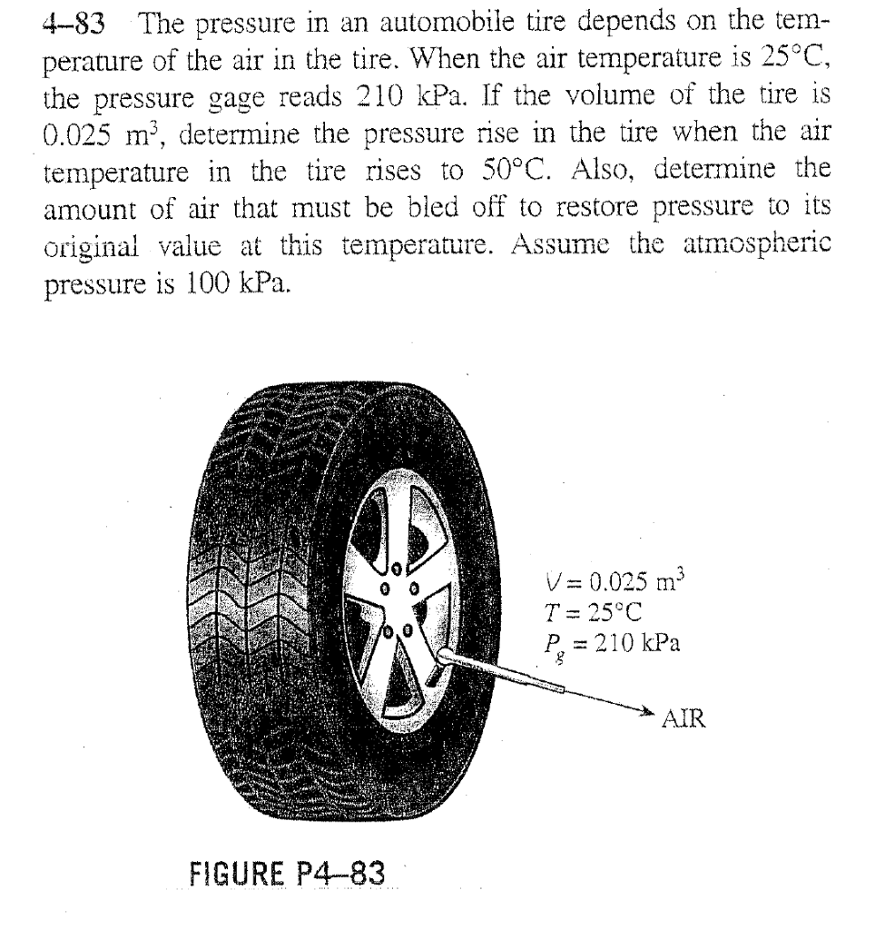 Tire Pressure After Driving