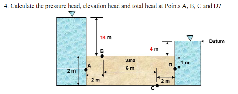 solved-4-calculate-the-pressure-head-elevation-head-and-chegg