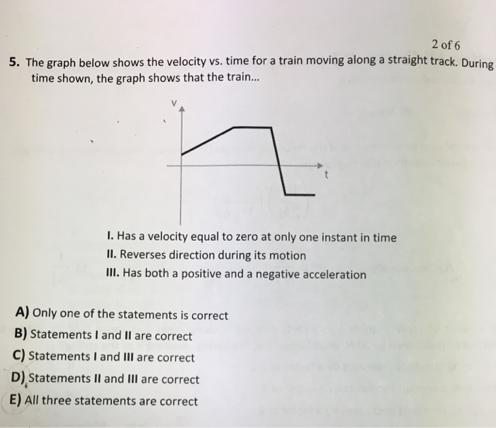 Solved The graph below shows the velocity vs. time for a | Chegg.com