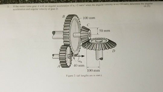 Solved If the motor turns gear A with an angular | Chegg.com