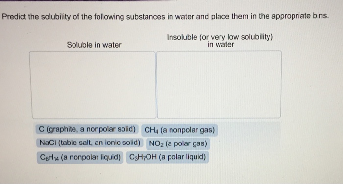 Solved Predict the solubility of the following substances in | Chegg.com