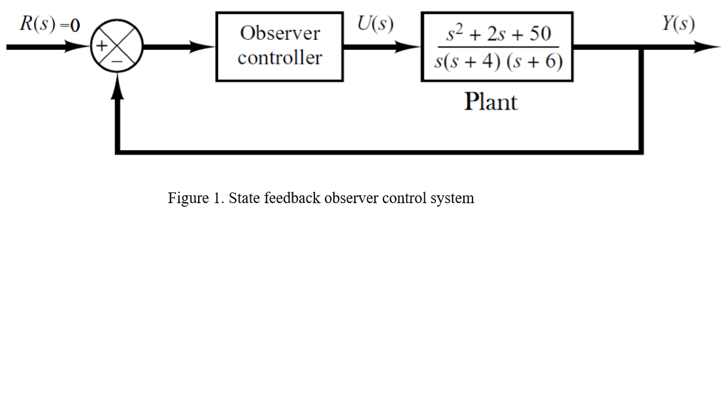 observer pole assignment