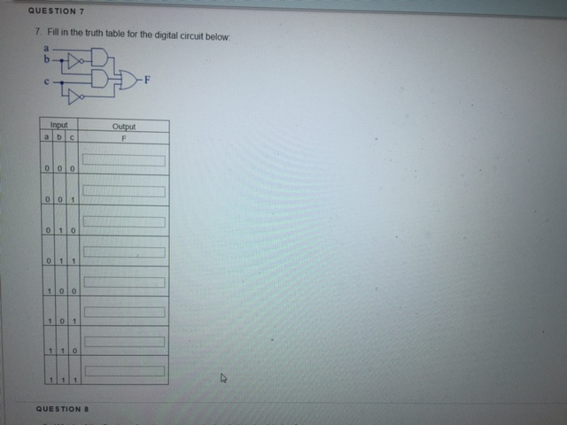 Solved Fill in the truth table for the digital circuit | Chegg.com