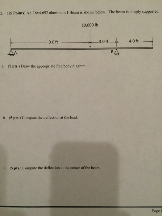 Solved an i 6 times 4 692 aluminum i beam is shown below chegg