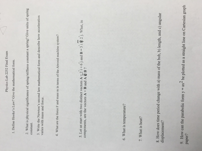 Solved Define Hooke's Law? Give the mathematical form. What