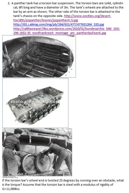 Solved 2. A panther tank has a torsion bar suspension. The