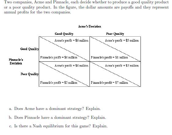 Solved Two Companies, Acme And Pinnacle, Each Decide Whether | Chegg.com