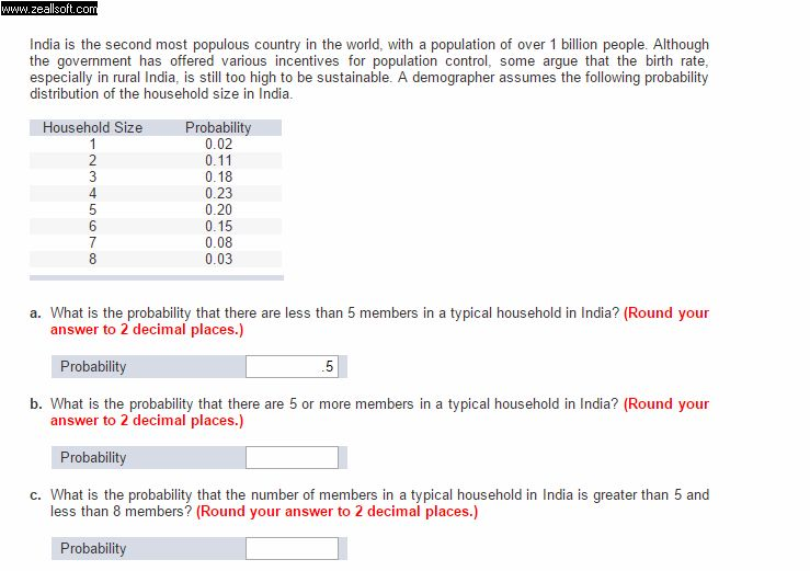 populous country populous country