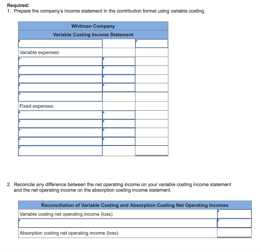 Solved Whitman Company has just completed its first year of