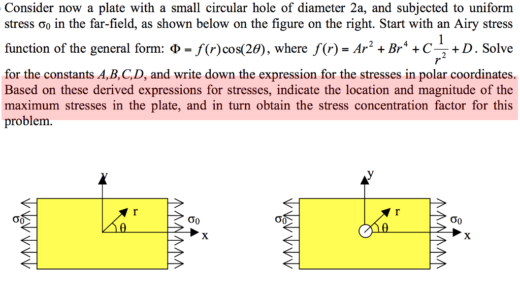 Solved Consider now a plate with a small circular hole of | Chegg.com