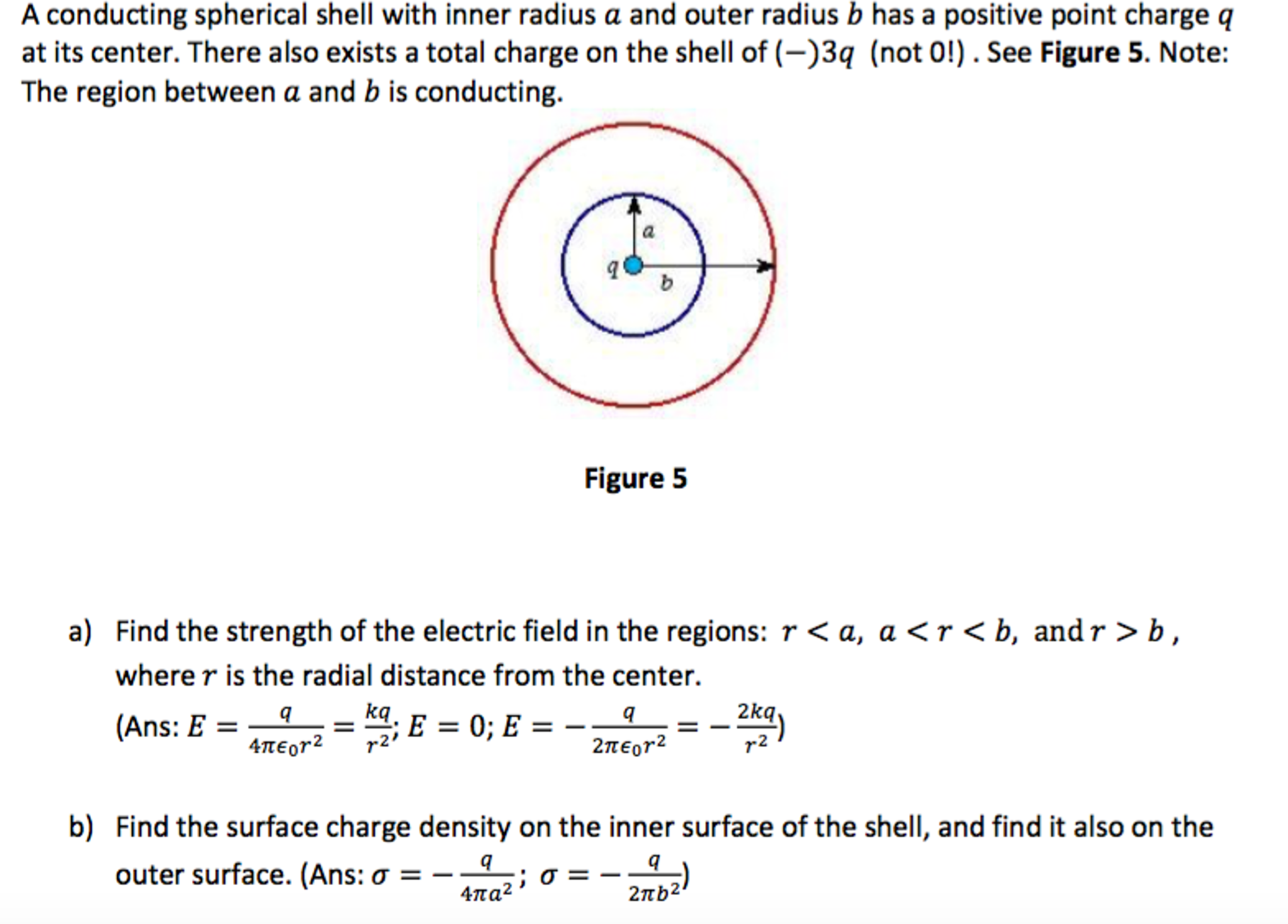 Solved A conducting spherical shell with Inner radius a and