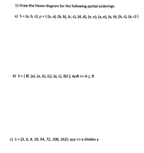 Solved Draw The Hasse Diagram For The Following Partial | Chegg.com