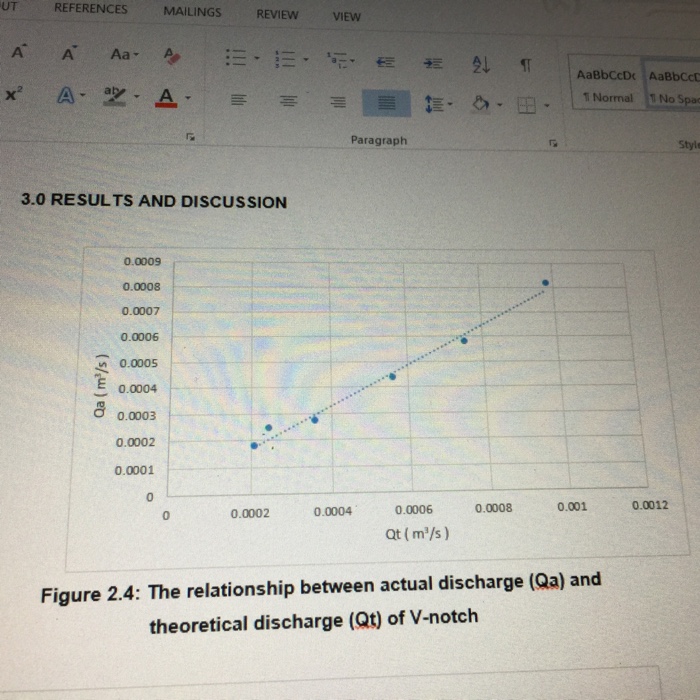 v notch experiment lab report pdf