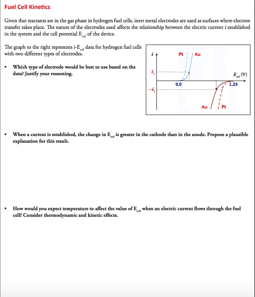 Solved Fuel Cell Given that reactants are in the