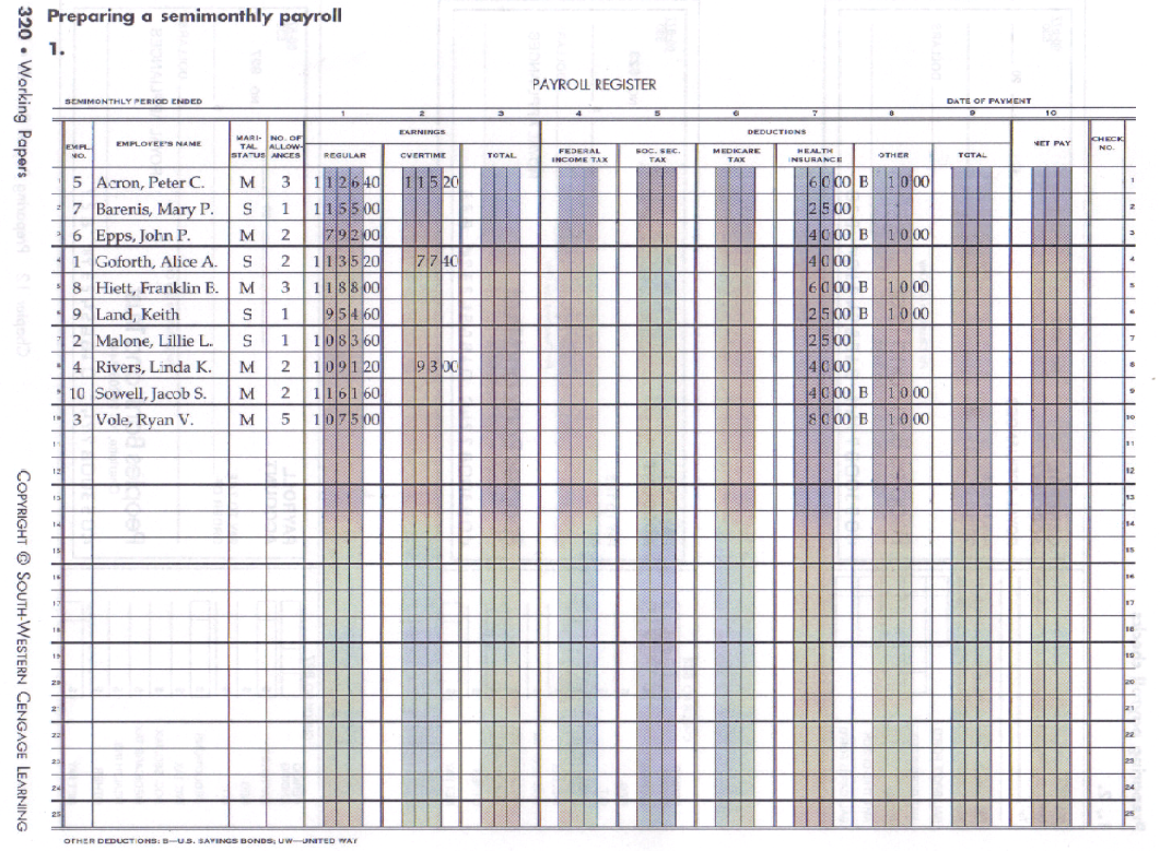 Accounting Archive May 27 2014 Chegg