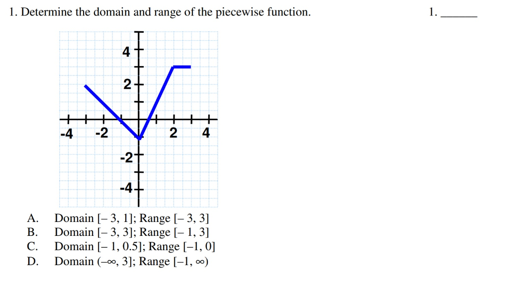 Solved 1 determine the domain and range of the piecewise chegg