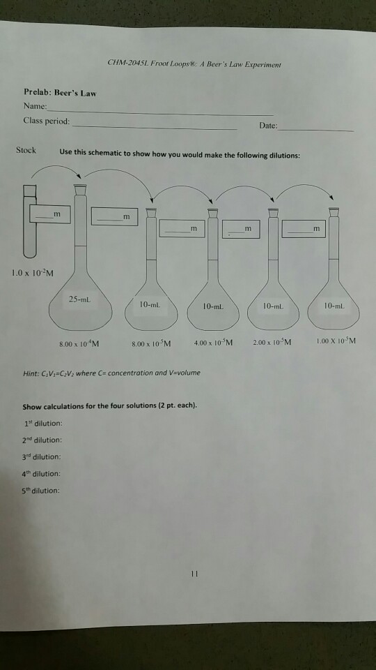 Solved CHM2045L Froot LoopsW A Beer's Law Experiment