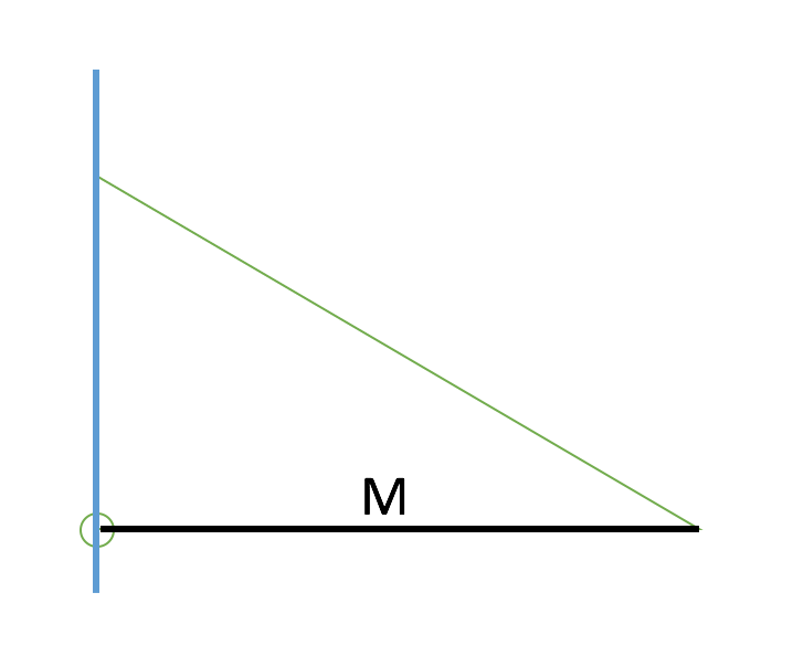 bar-graph-maker-cuemath