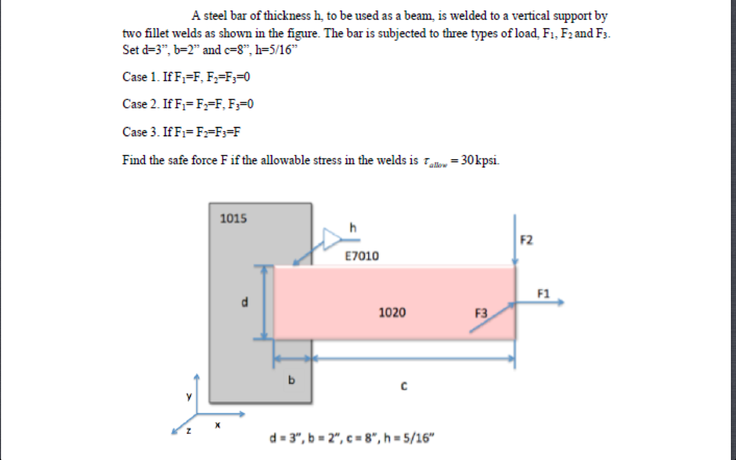 Solved A steel bar of thickness h, to be used as a beam, is