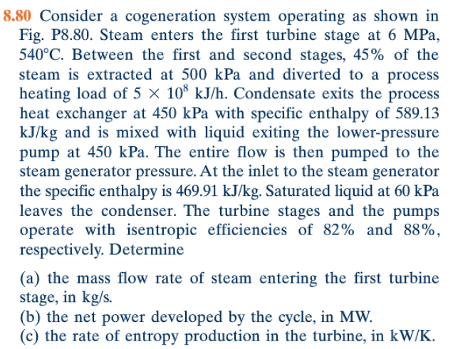 Solved Consider a cogeneration system operating as shown in | Chegg.com