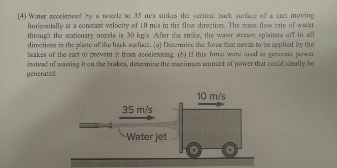 Solved (4) Water Accelerated By A Nozzle To 35 M/s Strikes | Chegg.com