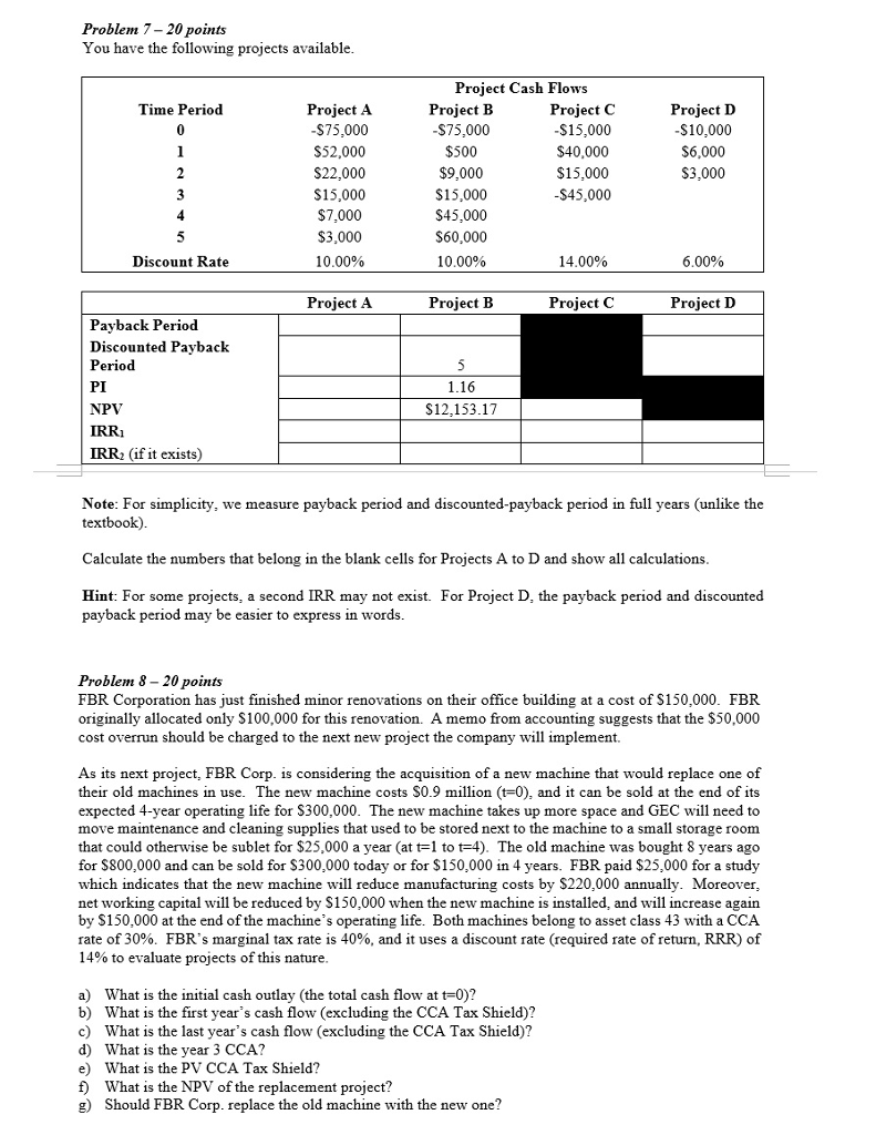 Solved Problem Points You Have The Following Projects Chegg Com