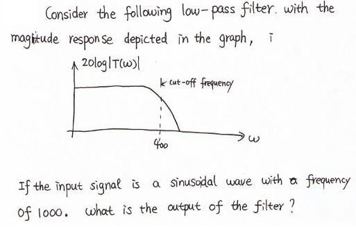 Solved Consider The Following Low Pass Filter With Chegg Solved Consider The Following Low Pass Filter With Chegg