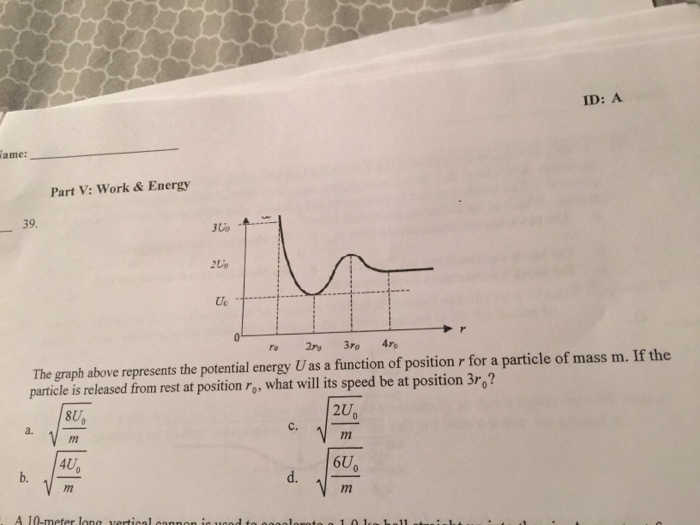 solved-the-graph-above-represents-the-potential-energy-u-as-chegg