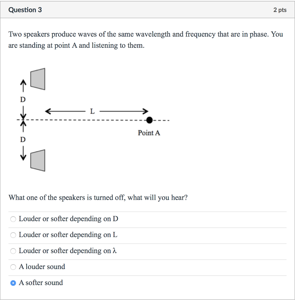 Solved Two speakers produce waves of the same wavelength and