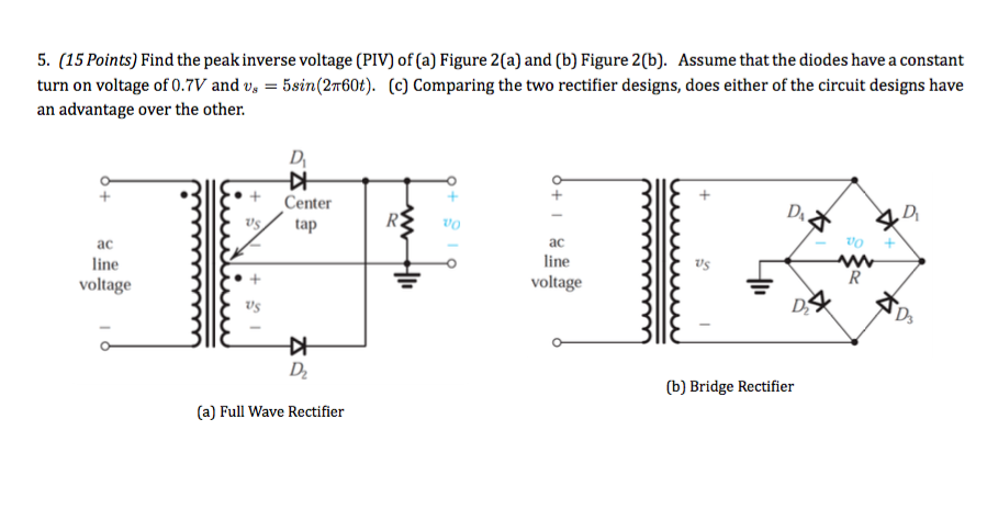 Solved Find the peak inverse voltage (PIV) of Figure 2(a) | Chegg.com