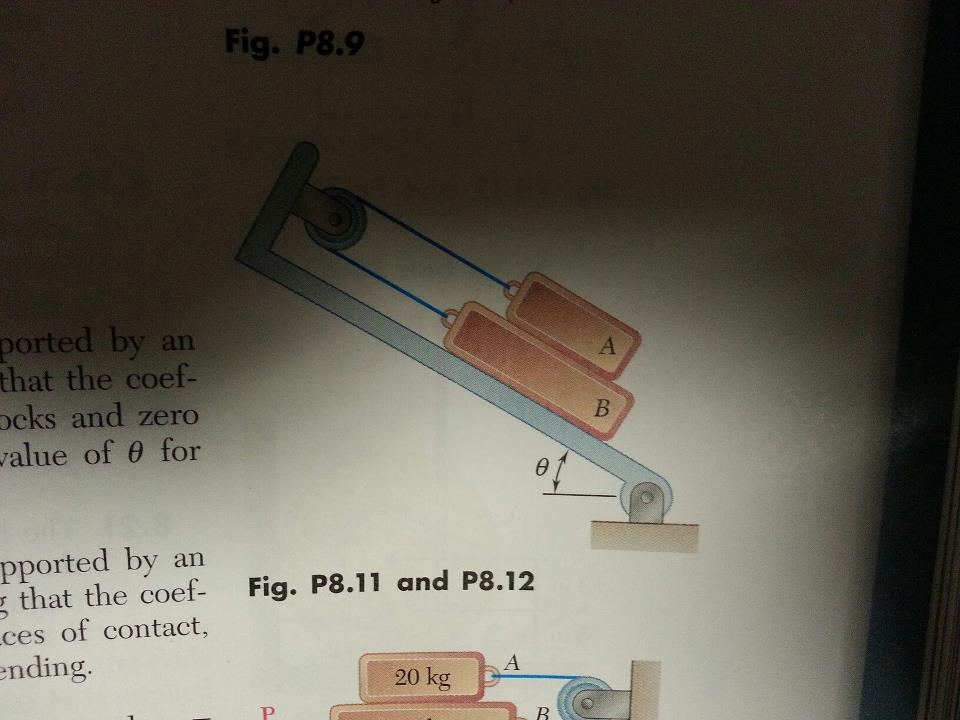 Solved The 20 Lb Block A And The 30 Lb Block B Are Supported | Chegg.com
