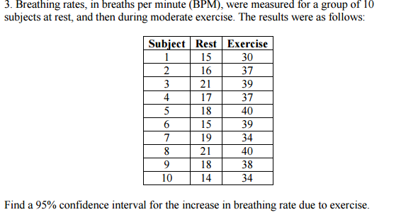 Solved Breathing Rates, In Breaths Per Minute (bpm), Were 