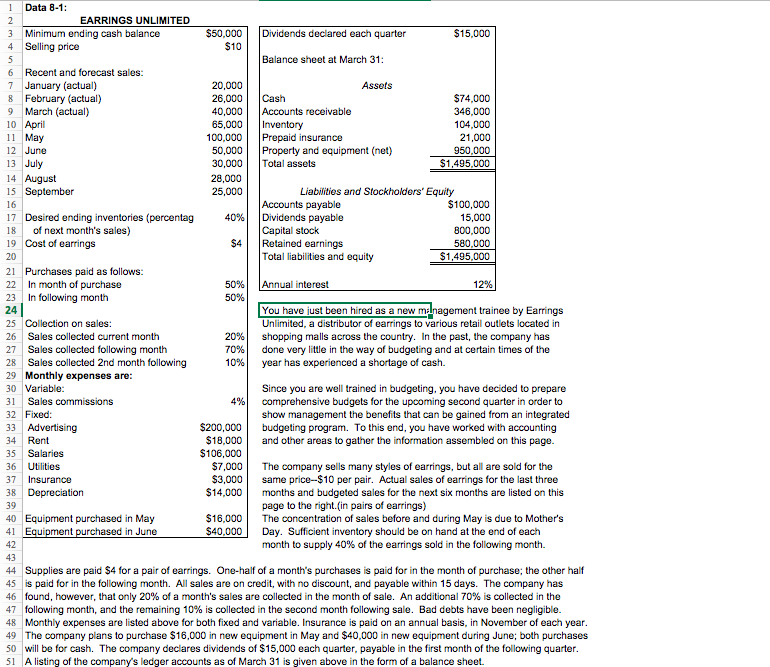 Solved Assets Cash Accounts receivable Inventory Prepaid | Chegg.com