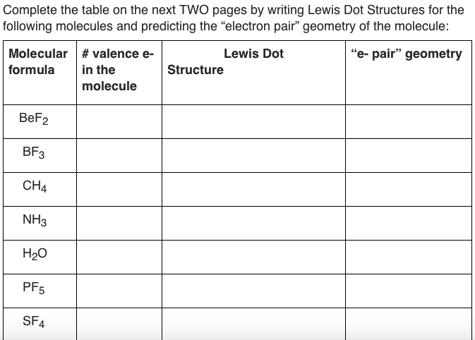 Lewis Dot Structure For Pf5