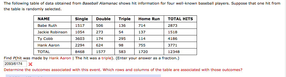 solved-the-table-shows-the-political-party-affiliation-of-chegg