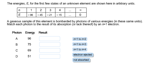 Solved The energies, E, for the first few states of an | Chegg.com