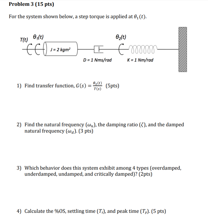 Solved Problem 3 (15 pts) For the system shown below, a step | Chegg.com