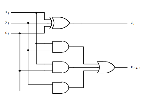 Solved: Determine The Worst Case Propagation Delay For You... | Chegg.com