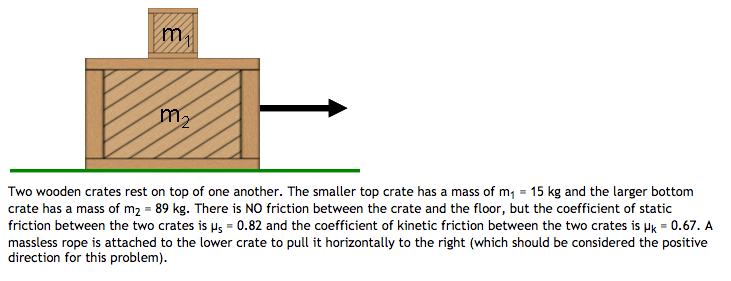 Solved m2 Two wooden crates rest on top of one another. The | Chegg.com