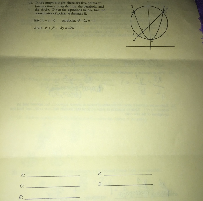 Solved 24. In the graph at right, there are five points of | Chegg.com