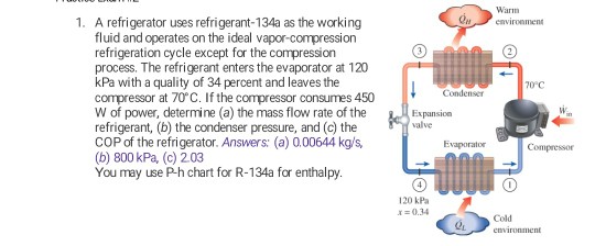 Solved Warm 1. A refrigerator uses refrigerant-134a as the | Chegg.com