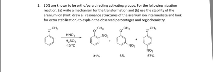 Solved EDG Are Known To Be Ortho/para Directing Activating | Chegg.com