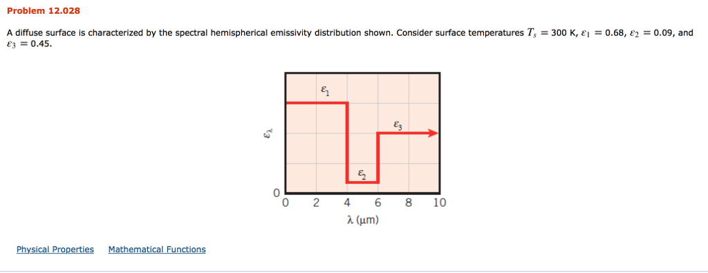 Solved Problem 12.028 A Diffuse Surface Is Characterized