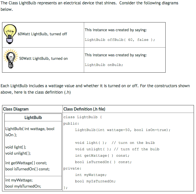 Solved The Class LightBulb Represents An Electrical Device | Chegg.com