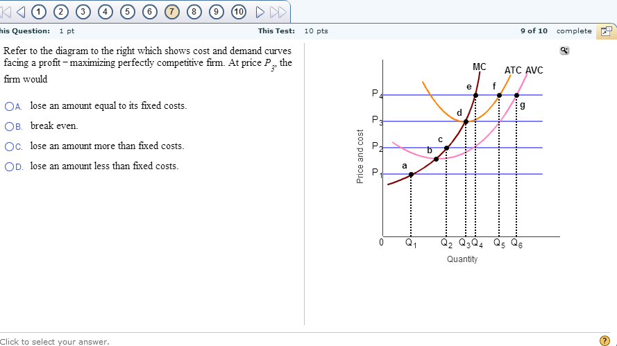 solved: refer to the graph. a decrease in fixed costs... Solved Refer to the diagram to the right which shows cost | Chegg.com