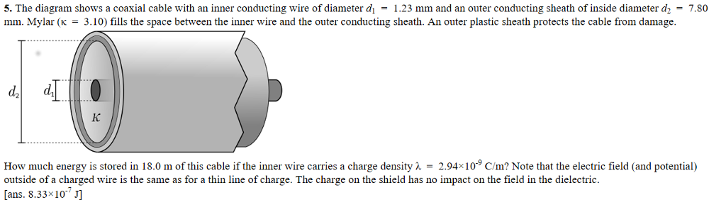 Solved 5. The Diagram Shows A Coaxial Cable With An Inner | Chegg.com