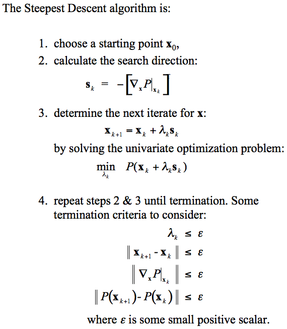 I am trying to write a program to carry out a | Chegg.com